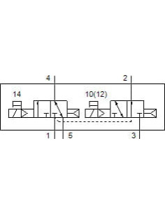 VUVG-L18-T32H-AT-G14-1P3 Elektrozawór | Pneumatyka | Eshop Dopak | Wszystko dla Przemysłu 2