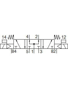 VUVS-L25-P53U-MD-G14-F8-1C1 Elektrozawór | Pneumatyka | Eshop Dopak | Wszystko dla Przemysłu 2