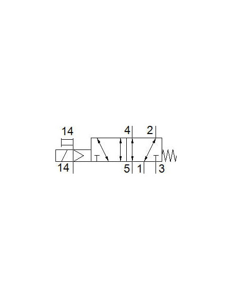 VMPA14-M1HF-MS-PI Elektrozawór | Pneumatyka | Eshop Dopak | Wszystko dla Przemysłu