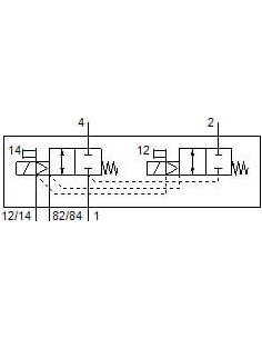 VMPA14-M1HF-DS-PI Elektrozawór | Pneumatyka | Eshop Dopak | Wszystko dla Przemysłu 2