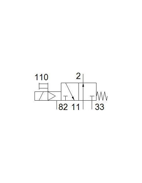 MOFH-3-1/8 Elektrozawór | Pneumatyka | Eshop Dopak | Wszystko dla Przemysłu