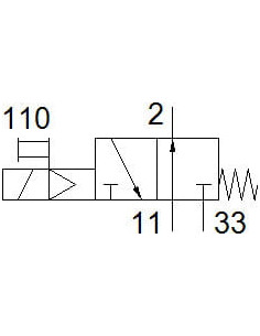 MOCH-3-1/2 Elektrozawór | Pneumatyka | Eshop Dopak | Wszystko dla Przemysłu 2