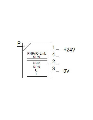 SPAU-P10R-H-G18FD-L-PNLK-PNVBA-M12U Czujnik ciśnie nia | Automatyka | Eshop Dopak | Wszystko dla Przemysłu