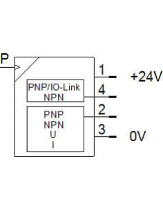 SPAU-P10R-F-Q6-L-PNLK-PNVBA-M12 Czujnik ciśnienia | Automatyka | Eshop Dopak | Wszystko dla Przemysłu 2