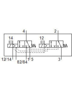 VUVG-S18-T32C-MZT-G14-1T1L Elektrozawór | Pneumatyka | Eshop Dopak | Wszystko dla Przemysłu 2