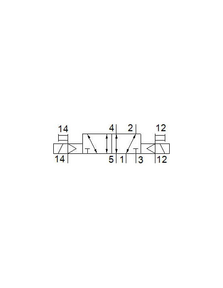 VMPA2-M1BH-J-PI Elektrozawór | Pneumatyka | Eshop Dopak | Wszystko dla Przemysłu