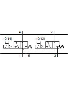 VUVG-L10-T32U-MT-M5-1R8L Elektrozawór | Pneumatyka | Eshop Dopak | Wszystko dla Przemysłu 2
