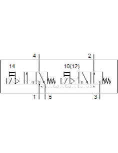 VUVG-L18-T32H-MT-G14-1R8L Elektrozawór | Pneumatyka | Eshop Dopak | Wszystko dla Przemysłu 2