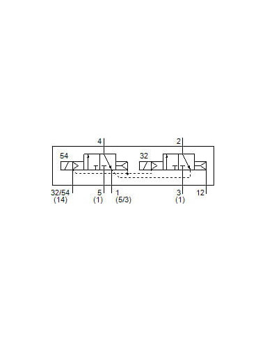 VSVA-B-T32N-AZ-A1-1T1L Elektrozawór | Pneumatyka | Eshop Dopak | Wszystko dla Przemysłu