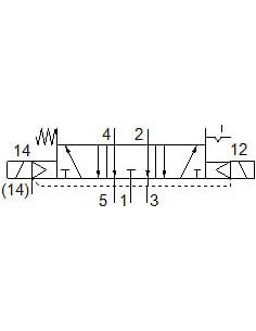 VSVA-B-P53ED-Z-A1-1T1L Elektrozawór | Pneumatyka | Eshop Dopak | Wszystko dla Przemysłu 2