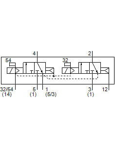 VSVA-B-T32N-AZH-A2-1T1L Elektrozawór | Pneumatyka | Eshop Dopak | Wszystko dla Przemysłu 2
