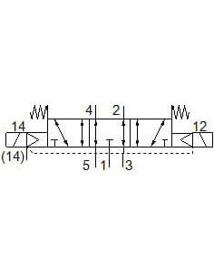 VSVA-B-P53E-Z-A2-1T1L Elektrozawór | Pneumatyka | Eshop Dopak | Wszystko dla Przemysłu 2