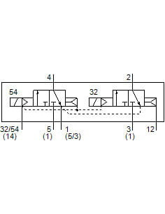 VSVA-B-T32N-AZ-D1-1T1L Elektrozawór | Pneumatyka | Eshop Dopak | Wszystko dla Przemysłu 2