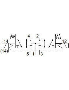 VSVA-B-P53U-Z-D1-1T1L Elektrozawór | Pneumatyka | Eshop Dopak | Wszystko dla Przemysłu 2