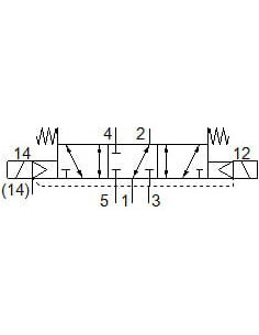 VSVA-B-P53F-Z-D2-1T1L Elektrozawór | Pneumatyka | Eshop Dopak | Wszystko dla Przemysłu 2