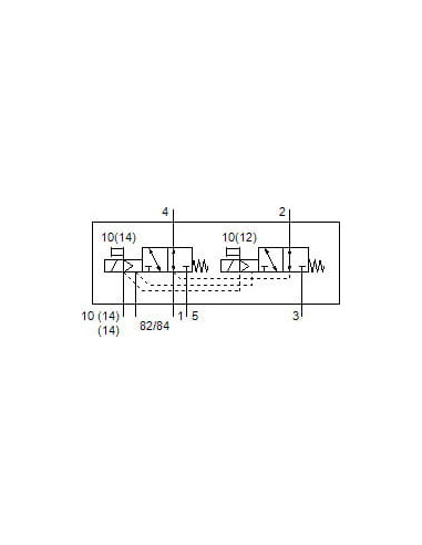 VUVG-B10-T32U-MZT-F-1T1L-EX2C Elektrozawór | Pneumatyka | Eshop Dopak | Wszystko dla Przemysłu
