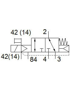 VUVG-B10Z-M32C-RZT-F-1T1L-EX2C Elektrozawór | Pneumatyka | Eshop Dopak | Wszystko dla Przemysłu 2