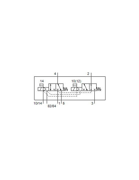 VUVG-B14-T32H-MZT-F-1T1L-EX2C Elektrozawór | Pneumatyka | Eshop Dopak | Wszystko dla Przemysłu