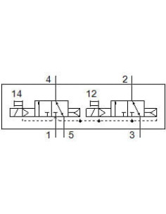 VUVG-LK14-T32C-AT-G18-1H2L-S Elektrozawór | Pneumatyka | Eshop Dopak | Wszystko dla Przemysłu 2