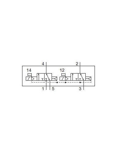 VUVG-LK14-T32C-AT-G18-1R8L-S Elektrozawór | Pneumatyka | Eshop Dopak | Wszystko dla Przemysłu