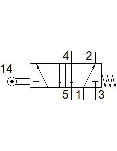 R-5-1/4-B Zawór z dźwignią rolkową | Pneumatyka | Eshop Dopak | Wszystko dla Przemysłu 2