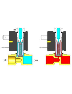 Zawór elektromagnetyczny membranowy 3/2 NO, G 1/4, NBR, DN3, normalnie otwarty | Automatyka | Eshop Dopak | Wszystko dla Przemys 2