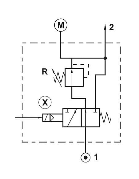 Zawór podwójnego ciśnienia G1/8, ster. elektrycznie | Pneumatyka | Eshop Dopak | Wszystko dla Przemysłu