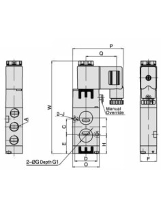 Elektrozawór pneumatyczny Flowmatik NAMUR 5/2 monostabilny, powrót sprężyną pneumatyczną | Pneumatyka | Eshop Dopak | Wszystko d 2