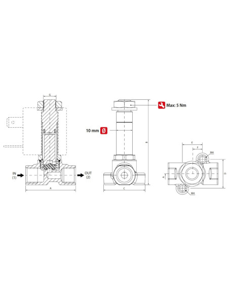 Zawór elektromagnetyczny membranowy 2/2 NC, G 1/4, FKM, 0-40 bar, DN2, 230V AC - wtyczka 4 PIN | Automatyka | Eshop Dopak | Wszy