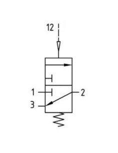 Zawór odcinający sterowany pneumatycznie 3/2 NC, G 1/4 GW, do 16 bar, seria Futura | Pneumatyka | Eshop Dopak | Wszystko dla Prz 2