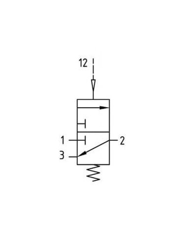 Zawór odcinający sterowany pneumatycznie 3/2 NC, G 3/8 GW, do 16 bar, seria Futura | Pneumatyka | Eshop Dopak | Wszystko dla Prz