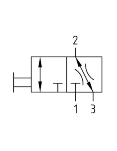 Zawór kulowy 3/2 G1/4 seria Futura mini | Hydraulika | Eshop Dopak | Wszystko dla Przemysłu