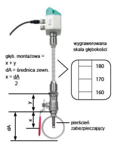 Przepływomierz do sprężonego powietrza VA500 wersja standard, bez wyświetlacza | Przyrządy Pomiarowe | Eshop Dopak | Wszystko dl 2