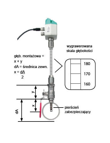 Przepływomierz do sprężonego powietrza VA500 wersja standard, bez wyświetlacza | Przyrządy Pomiarowe | Eshop Dopak | Wszystko dl