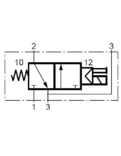 Elektrozawór NAMUR 3/2 | Pneumatyka | Eshop Dopak | Wszystko dla Przemysłu 2