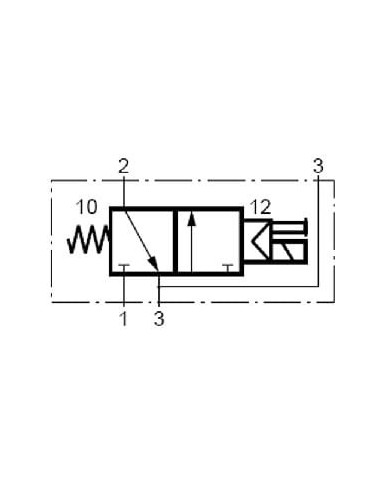 Elektrozawór NAMUR 3/2 | Pneumatyka | Eshop Dopak | Wszystko dla Przemysłu