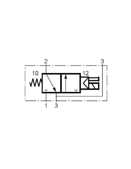 Elektrozawór NAMUR 3/2 | Pneumatyka | Eshop Dopak | Wszystko dla Przemysłu