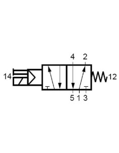 Elektrozawór NAMUR 5/2 | Pneumatyka | Eshop Dopak | Wszystko dla Przemysłu 2