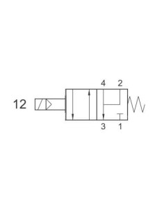 Elektrozawór Namur 4/2 powrót sprężyną, EX | Pneumatyka | Eshop Dopak | Wszystko dla Przemysłu 2
